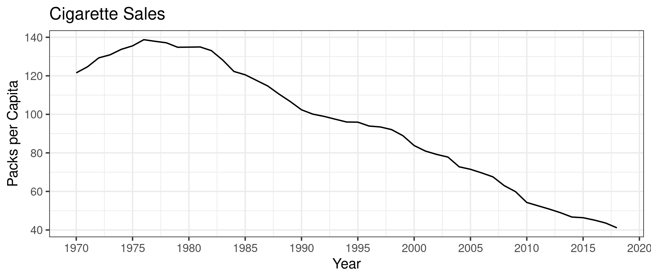 how many chemicals in a cigarette cause cancer Tobacco and cancer